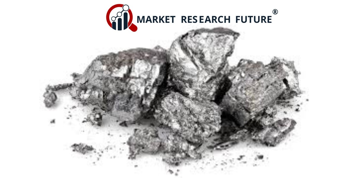 Revealed: Key Investment Opportunities in the Beryllium Market for 2035